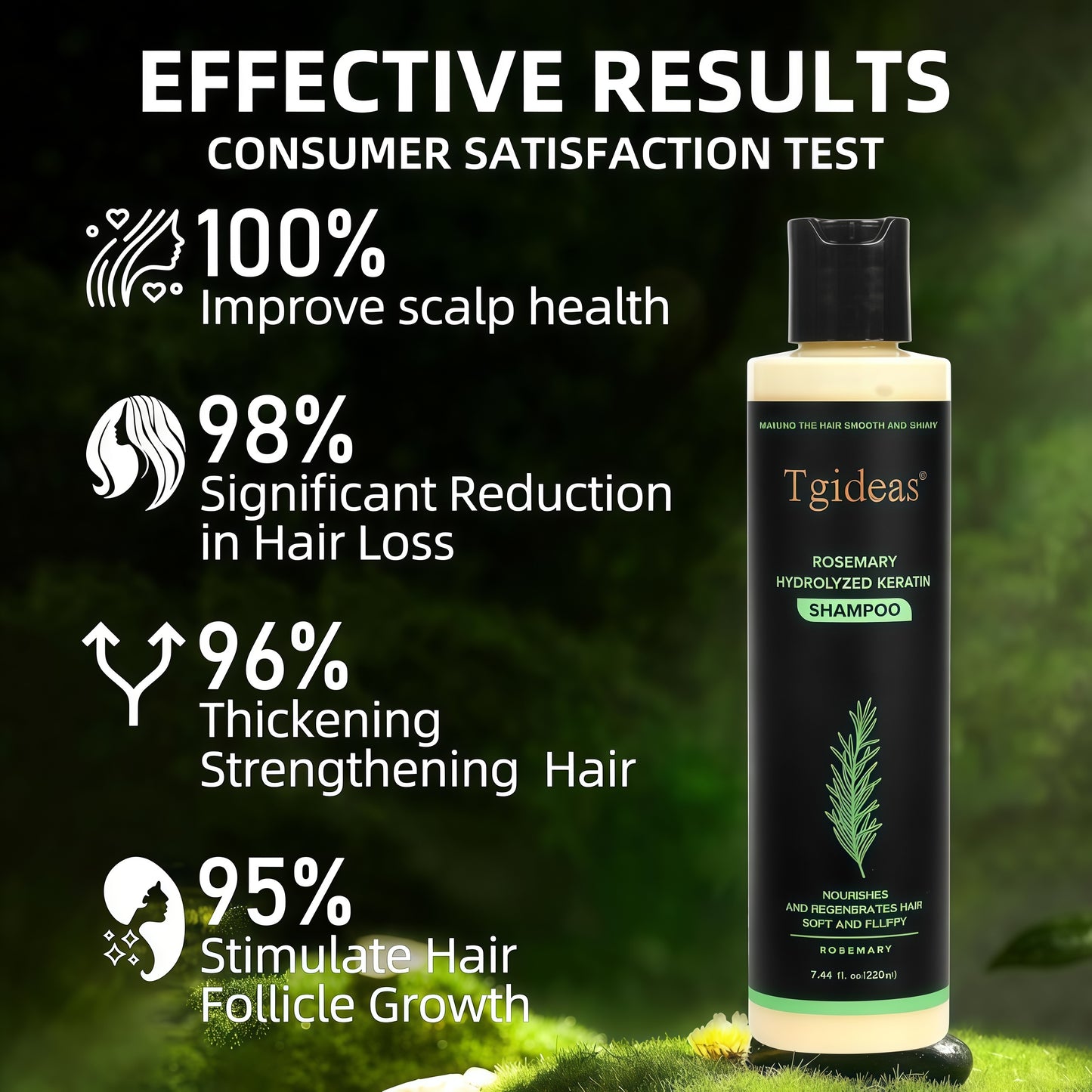 Tgideas Rosemary ShampooHairGrowth & Anti-Dandruff